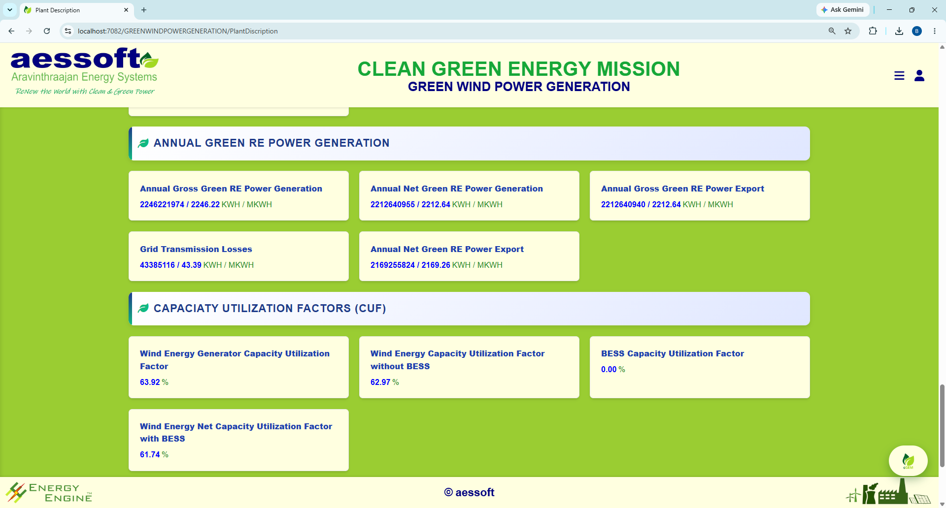 Energy transition dashboard preview
