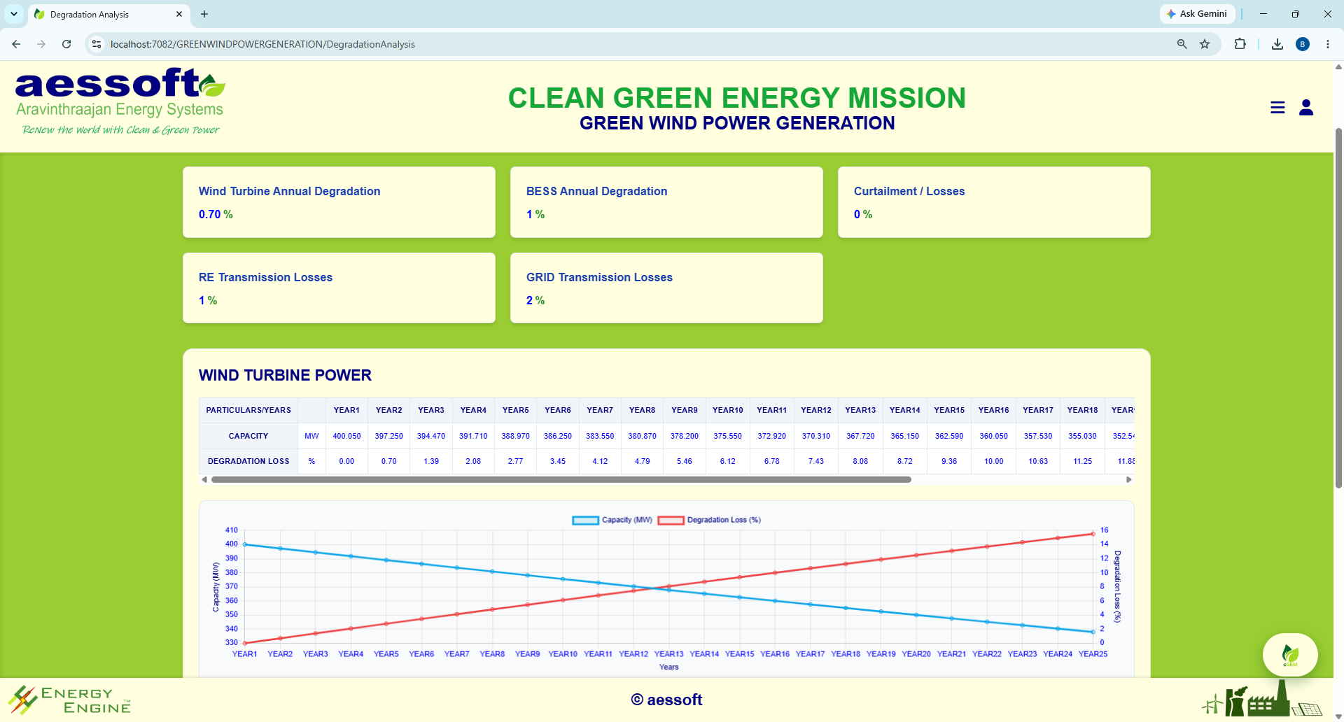 Excel export report preview
