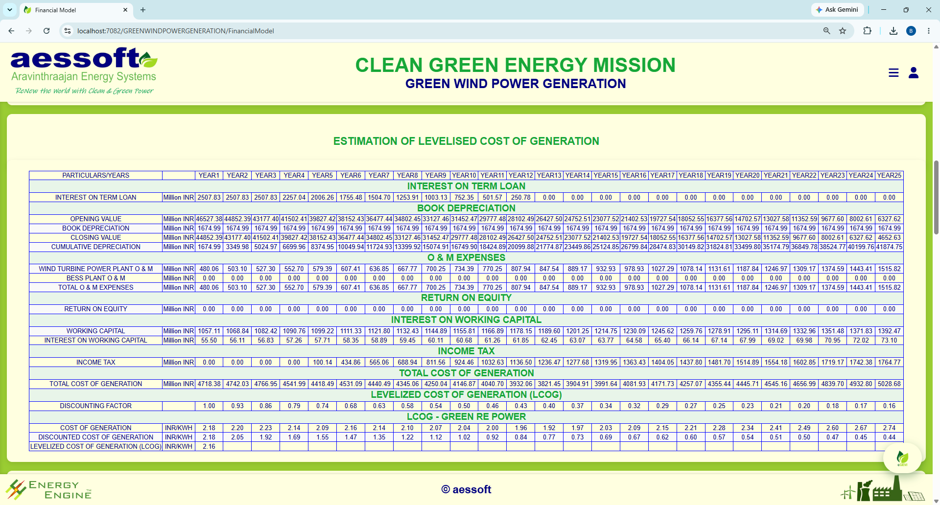 OEM database product preview