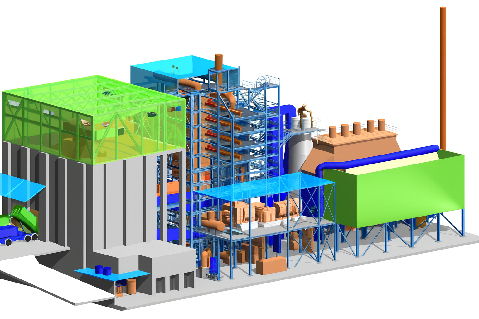 Waste to Energy(WTE) Plant